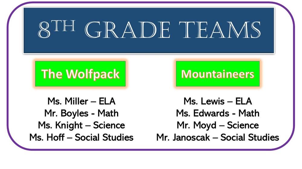 8th Grade Team